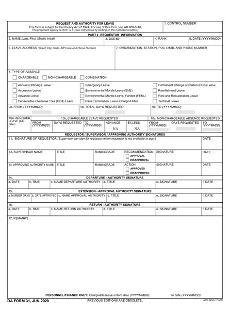 DA Form 31 “Request and Authority for Leave” – PDF.